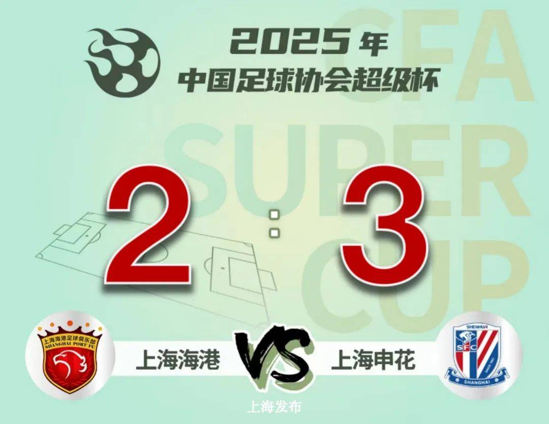 2025世俱杯时间-兄弟之争！申鑫挑战申花，上海城市德比喷发热力的简单介绍