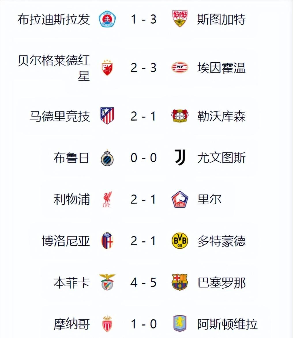 马德里竞技胜出，继续领跑积分榜的简单介绍